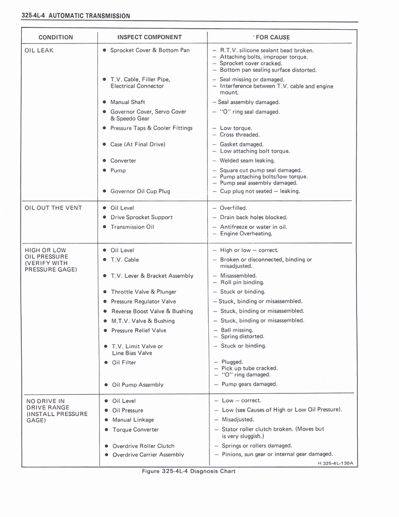 n_Transmission 306.jpg